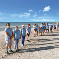 The Impact of Non-Profit Organizations on the Economy of Northwest Florida