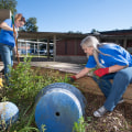 The Power of Partnerships: Non-Profits and Businesses in Northwest Florida