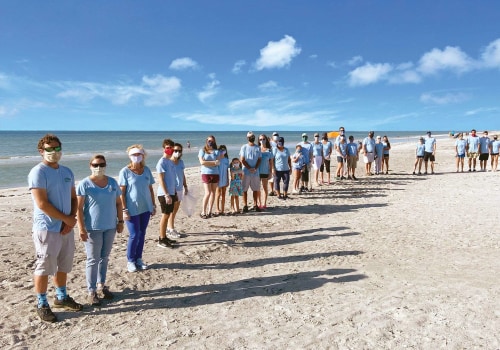 The Impact of Non-Profit Organizations on the Economy of Northwest Florida